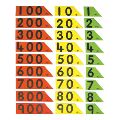 Laminated Place Value Thousand Arrows Teachers Set