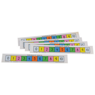 Number Bonds To 10 Number Line Pack 5