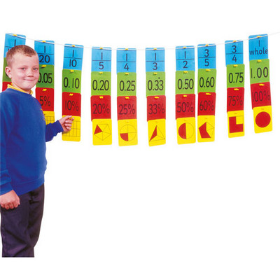 Equivalence Washing Line Set 40