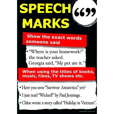 Introducing Punctuation Posters A2 Set 6