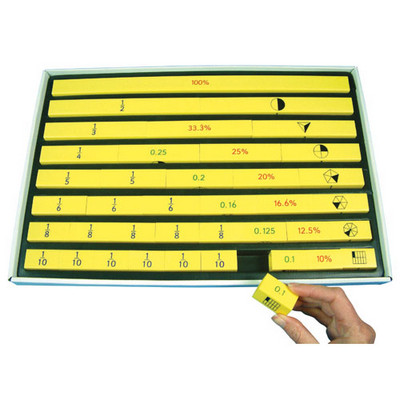 Equivalence Bars Yellow Set