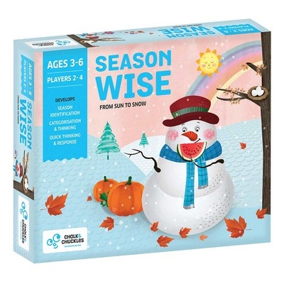Season Wise