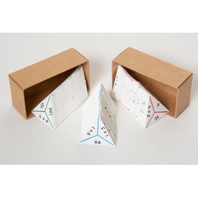 Times Tables Shapes