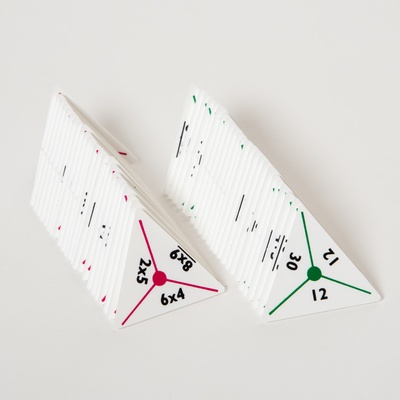 Multiplication and Addition Shapes