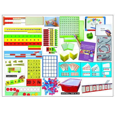 Maths Recovery One-to-One Kit
