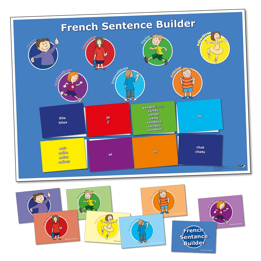 French Sentence Builder