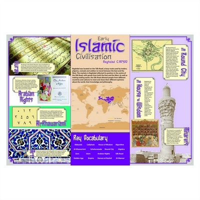 Early Islamic Civilisation Poster